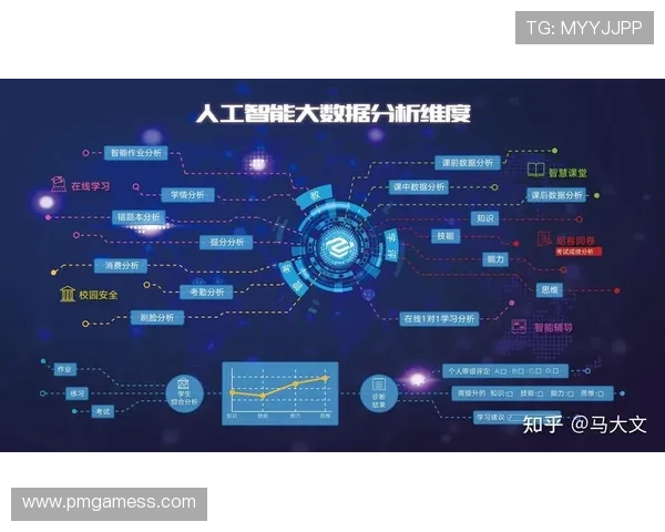大数据模拟分析揭示国王未来趋势深度研究与趋势预测