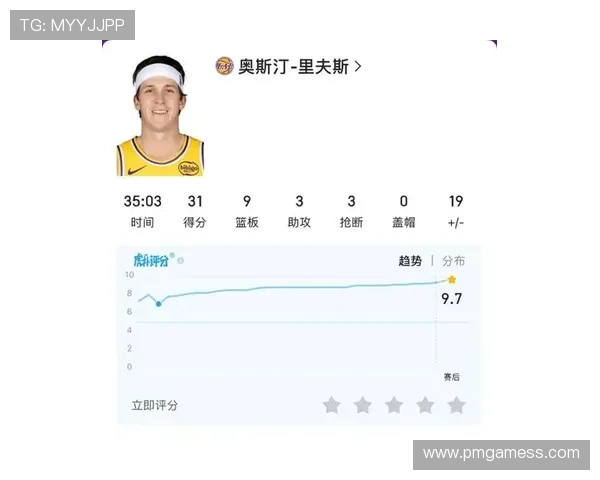 登哥出场即负20分赛季最惨数据惨遭质疑球迷心碎